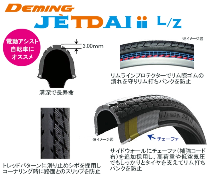 SR-187 DEMING JETDAIii L/Z 26×1 3/8 W/O | リンエイ株式会社商品発注